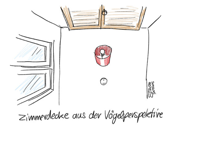 Cartoon-Karikatur-Comic: Zimmer von unten, also aus der Vögelperspektive, wenn Mann oder Frau auf dem Rücken liegend nach oben schaut.